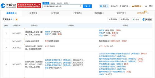 深朴智能获旗下基金入股，加速AI模型技术与基础软件开发布局