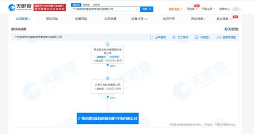 京东布局智能城市建设 成立数字科技公司，注册资本1000万专注AI基础软件开发