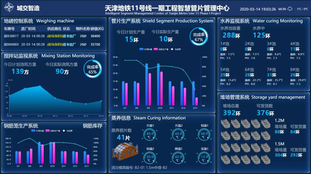 “智慧工厂”让管片有了“身份证”——人工智能基础软件的变革力量